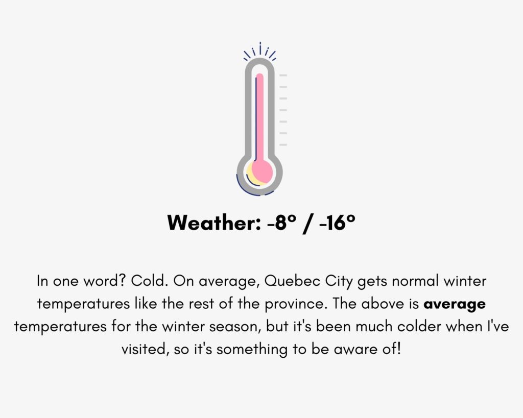 Notes the weather in Quebec City in the winter is between -8 and -16 celsius, but can get much colder.